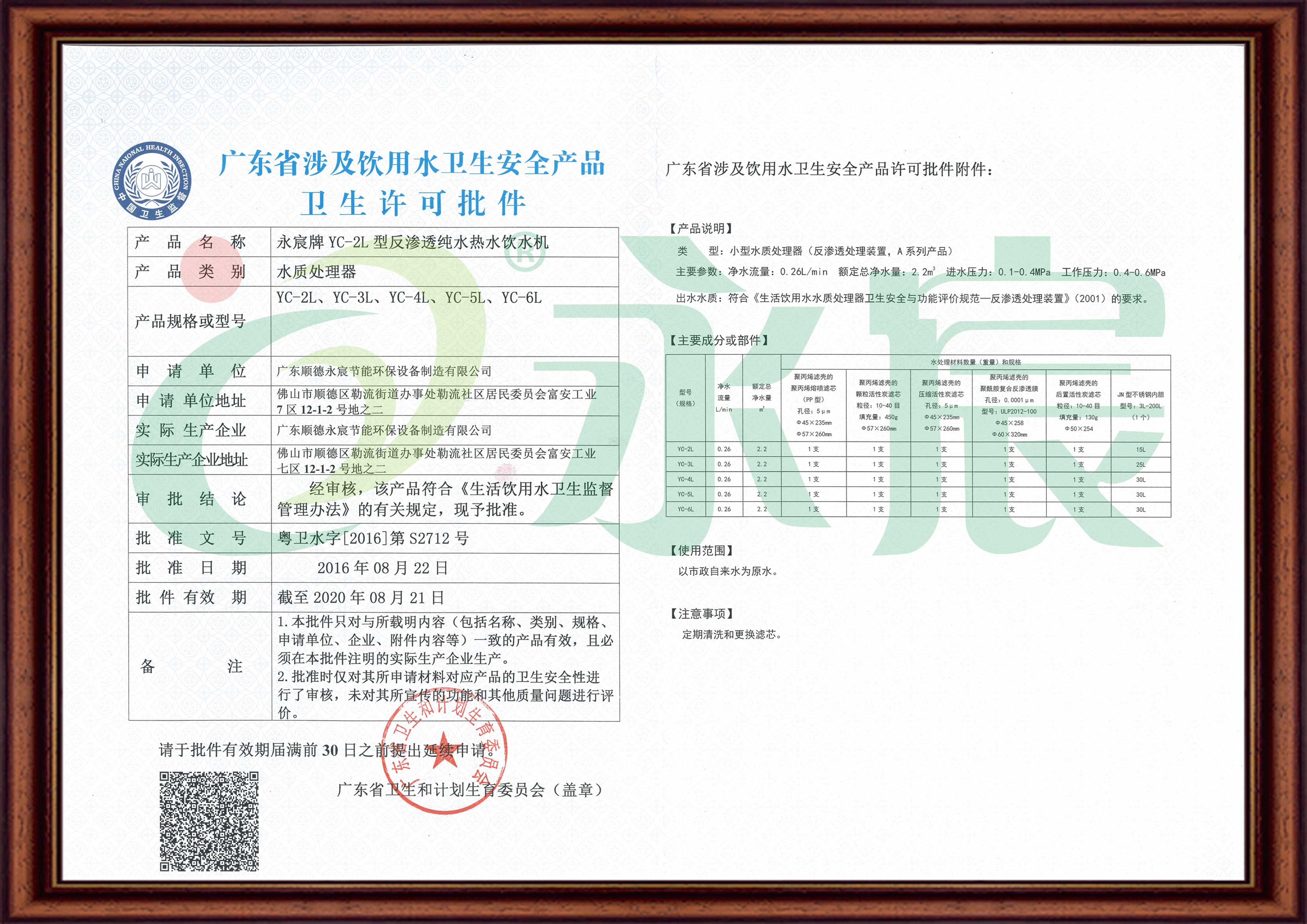 Water related approval (2)